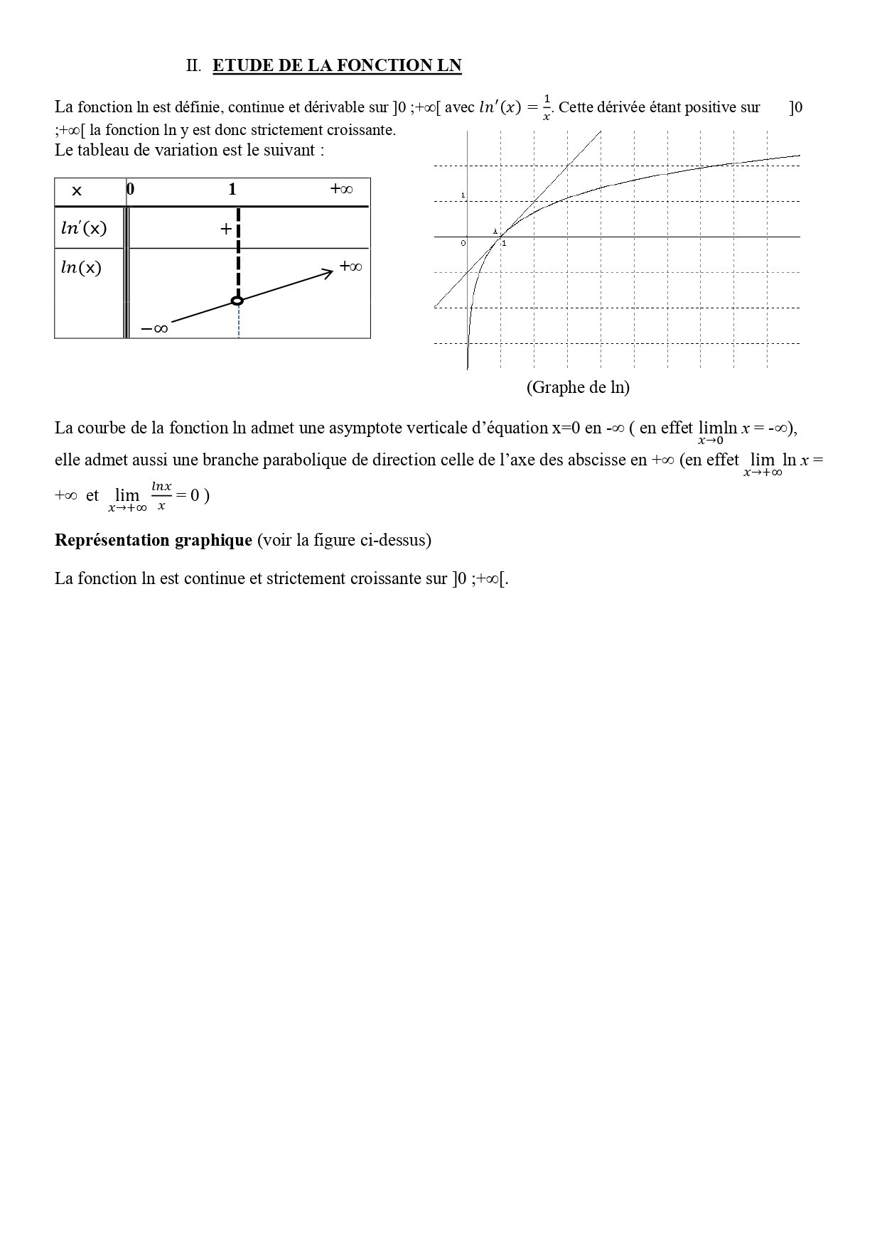comment étudier le signe d'une fonction ln